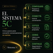 Convertí más consultas en ventas por WhatsApp | Sistema 5C
