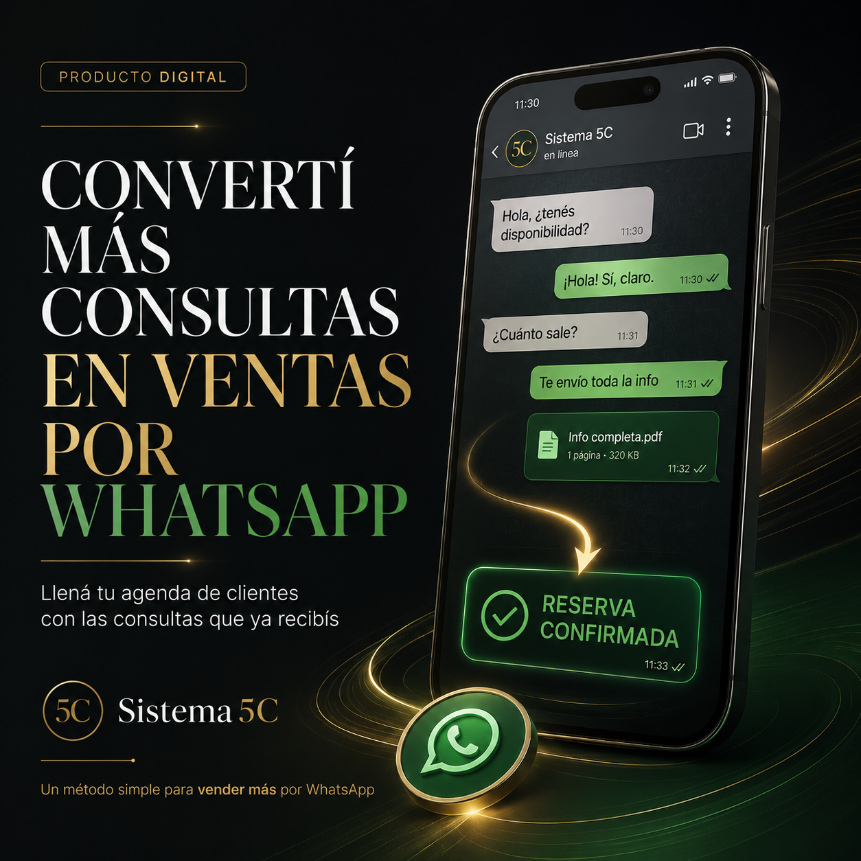 Convertí más consultas en ventas por WhatsApp | Sistema 5C